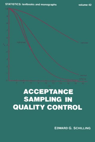 Acceptance Sampling in Quality Control (STATISTICS, A SERIES OF TEXTBOOKS AND MONOGRAPHS) von Marcel Dekker Inc