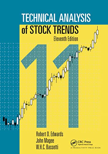 Technical Analysis of Stock Trends von CRC Press