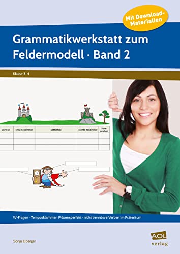 Grammatikwerkstatt zum Feldermodell (GS) - Band 2: W-Fragen - Tempusklammer: Präsensperfekt - nicht trennbare Verben im Präteritum (3. und 4. Klasse)