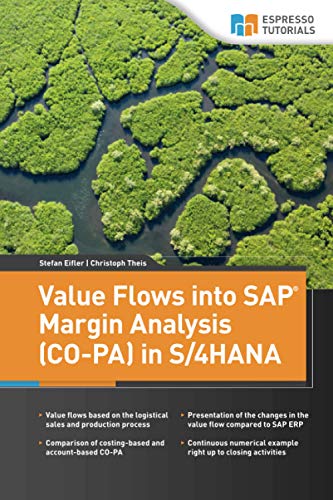 Value Flows into SAP Margin Analysis (CO-PA) in S/4HANA