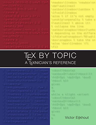 TeX by Topic