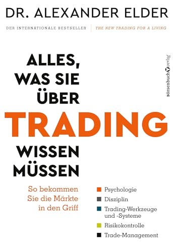 Alles, was Sie über Trading wissen müssen: So bekommen Sie die Märkte in den Griff