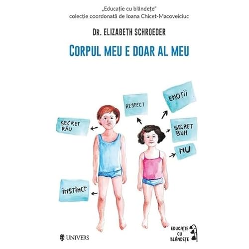 Corpul Meu E Doar Al Meu