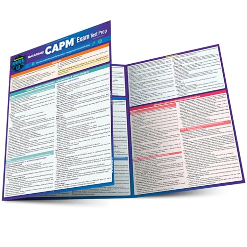 Quickstudy Capm(r) Exam Test Prep: Laminated Reference Guide von QuickStudy