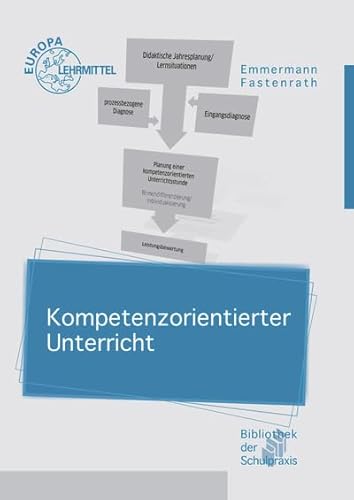 Kompetenzorientierter Unterricht von Europa-Lehrmittel