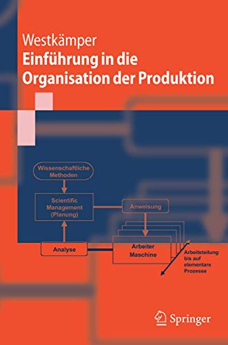 Einführung In Die Organisation Der Produktion (Springer-Lehrbuch) (German Edition) von Springer