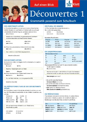 Découvertes 1 - Auf einen Blick: Grammatik passend zum Schulbuch - Klappkarte (6 Seiten)