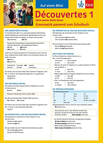 Découvertes Série jaune / Série bleue 1 - Auf einen Blick: Grammatik passend zum Schulbuch - Klappkarte (6 Seiten)