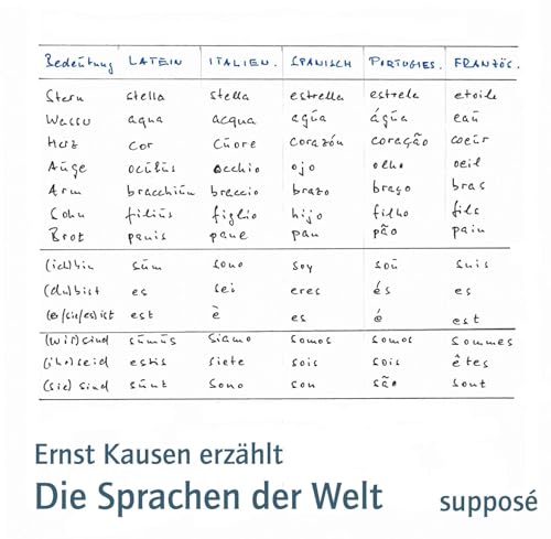 Die Sprachen der Welt: Ernst Kausen erzählt