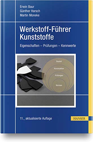 Werkstoff-Führer Kunststoffe: Eigenschaften - Prüfungen - Kennwerte von Hanser Fachbuchverlag