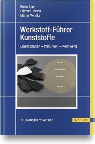 Werkstoff-Führer Kunststoffe: Eigenschaften - Prüfungen - Kennwerte von Hanser Fachbuchverlag