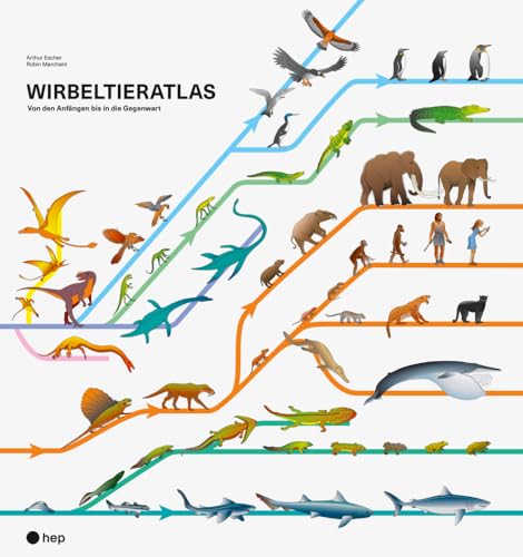 Wirbeltieratlas: Von den Anfängen bis in die Gegenwart
