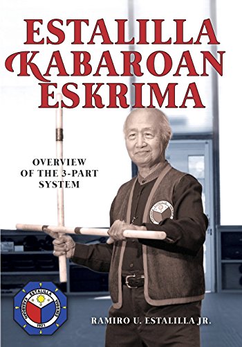 Estalilla Kabaroan Eskrima: Overview of the 3-Part system