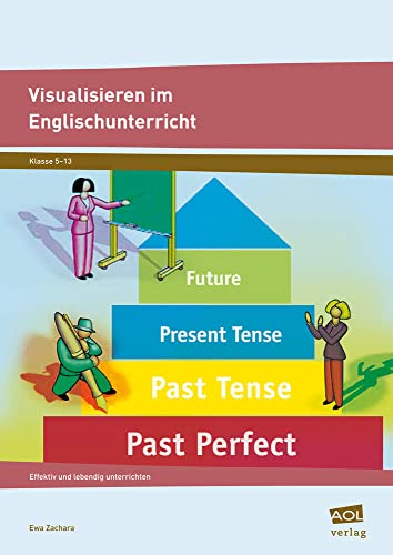 Visualisieren im Englischunterricht: Effektiv und lebendig unterrichten
