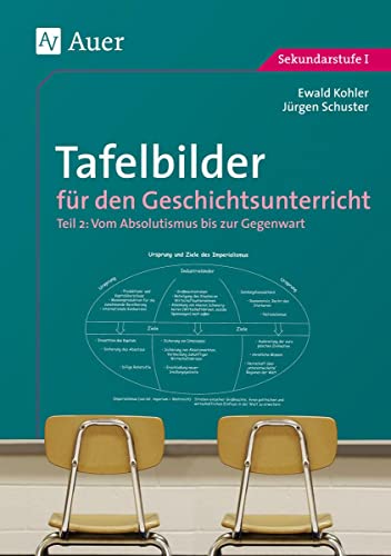 Tafelbilder für den Geschichtsunterricht, in 2 Tln., Tl.2, Vom Absolutismus bis zur Gegenwart: Vom Absolutismus bis zur Gegenwart (7. bis 10. Klasse) von Auer Verlag i.d.AAP LW