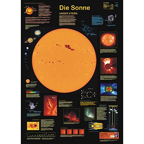Mars - der rote Planet (Planet-Poster-Box)