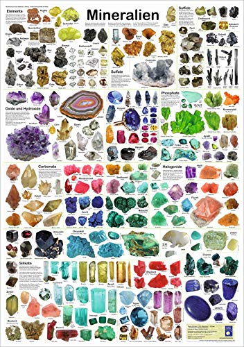 Mineralien (Planet-Poster-Box)