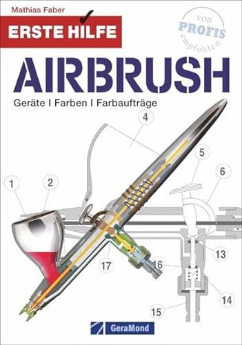 Erste Hilfe Airbrush: Geräte, Farben, Farbaufträge von GeraMond