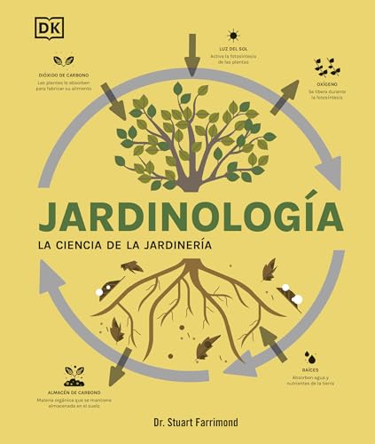 Jardinología: La ciencia de la jardinería von DK