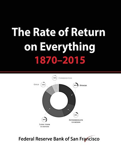 The Rate of Return on Everything, 1870-2015: Stock Market, Gold, Real Estate, Bonds and more... The Rate of Return on Everything, 1870-2015: Stock Market, Gold, Real Estate, Bonds and more...