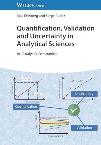 Quantification, Validation and Uncertainty in Analytical Sciences: An Analyst's Companion von Wiley-VCH GmbH