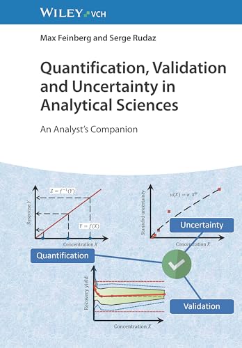 Quantification, Validation and Uncertainty in Analytical Sciences: An Analyst's Companion von Wiley