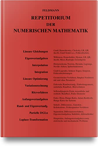 Repetitorium der Numerischen Mathematik von Carl Hanser Verlag GmbH & Co. KG