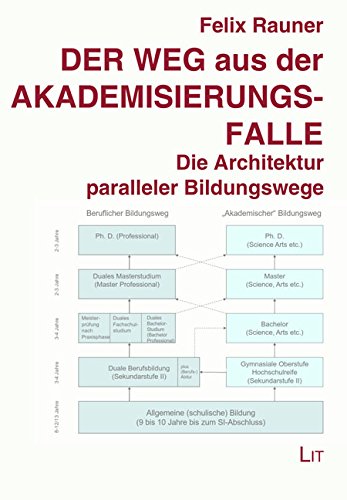 Der Weg aus der Akademisierungsfalle: Die Architektur paralleler Bildungswege von LIT Verlag