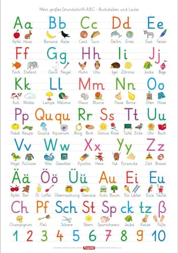 Fragenbär-Lernposter: Mein großes Grundschrift-ABC – Buchstaben und Laute (GS) (Lerne mehr mit Fragenbär)