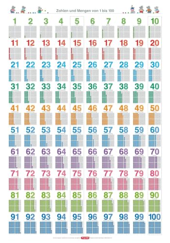 Fragenbär-Lernposter: Zahlen und Mengen von 1 bis 100, (in der Schulbuch-Druckschrift) L 70 x 100 cm: Gerollt, matt folienbeschichtet, abwischbar (Lerne mehr mit Fragenbär)