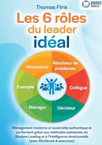 Les 6 rôles du leader idéal Les 6 rôles du leader idéal von Orbita Media Gmbh