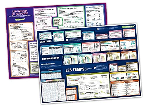 mindmemo Lernposter 2er Set - Französische Zeiten + Wortarten lernen Grammatik verständlich erklärt Grundwissen Lernhilfe Zusammenfassung 2x Poster ... Set - 2x Lernübersicht DinA2 PremiumEdition