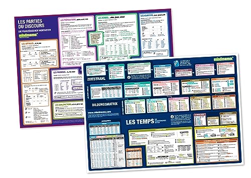 mindmemo Lernposter 2er Set - Französische Zeiten + Wortarten lernen Grammatik verständlich erklärt Grundwissen Lernhilfe Zusammenfassung 2x Poster ... Set - 2x Lernübersicht DinA2 PremiumEdition