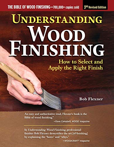 Understanding Wood Finishing: How to Select and Apply the Right Finish