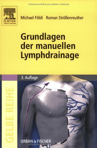 Grundlagen der manuellen Lymphdrainage