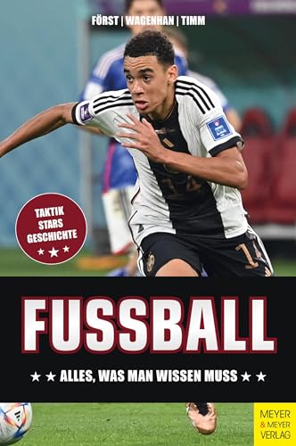 Fußball: Alles, was man wissen muss von Meyer & Meyer Sport