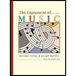 The Enjoyment of Music: An Introduction to Perceptive Listening