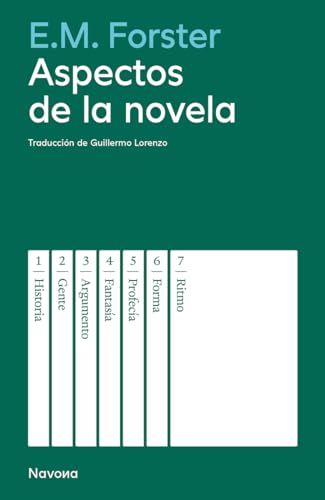 Aspectos de la novela (SERIE P) von Navona Editorial