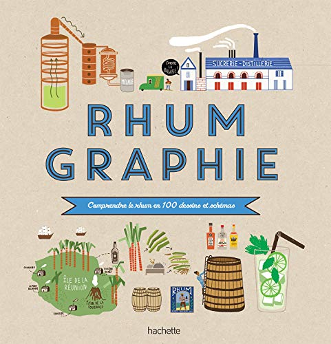 Rhumgraphie: Comprendre le rhum en 100 dessins et schémas