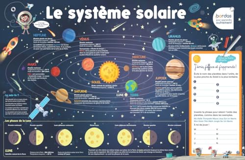 Les Posters effaçables - Le Système solaire von BORDAS