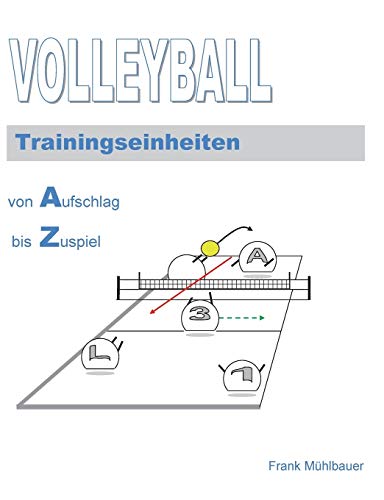 Volleyball Trainingseinheiten: Von Aufschlag bis Zuspiel von Books on Demand