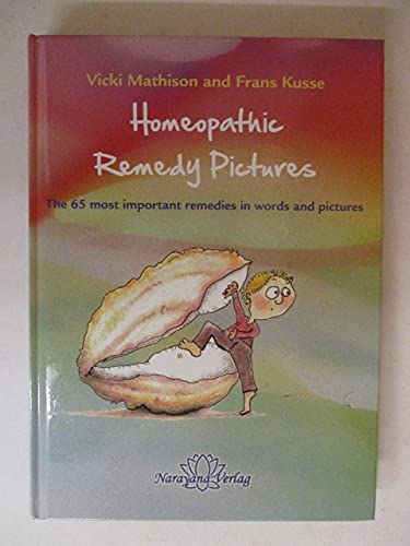 Homeopathic Remedy Pictures