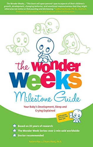 Wonder Weeks Milestone Guide: Your Baby's Development, Sleep and Crying explained