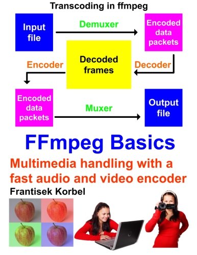 FFmpeg Basics: Multimedia handling with a fast audio and video encoder von CreateSpace Independent Publishing Platform