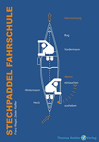 Stechpaddel Fahrschule: Die Grundlagen des Kanadierfahrens (Kanu Praxis: Lehrbuch zum Kanufahren)