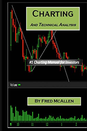 Charting and Technical Analysis von Createspace Independent Publishing Platform