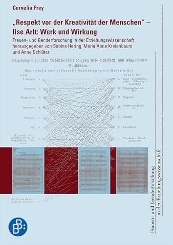"Respekt vor der Kreativität der Menschen" - Ilse Arlt: Werk und Wirkung: Frauen- und Genderforschung in der Erziehungswissenschaft "Respekt vor der Kreativität der Menschen" - Ilse Arlt: Werk und Wirkung: Frauen- und Genderforschung in der Erziehungswissenschaft
