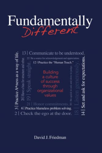 Fundamentally Different von Independently published
