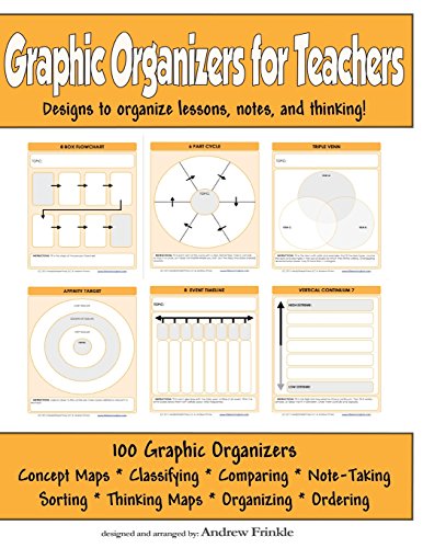 Graphic Organizers for Teachers: Designs to Organizer Lessons, Notes, and Thinking! (Classroom Tools, Band 5) von Createspace Independent Publishing Platform