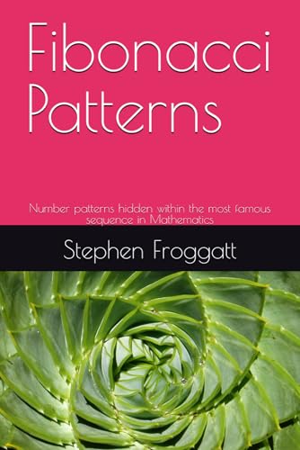 Fibonacci Patterns: Number patterns hidden within the most famous sequence in Mathematics